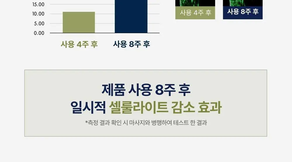 [NEW] 프라이웰 바디 오일 3종 택 1 (임산부/스킨케어/쉐이핑) 상세페이지 51